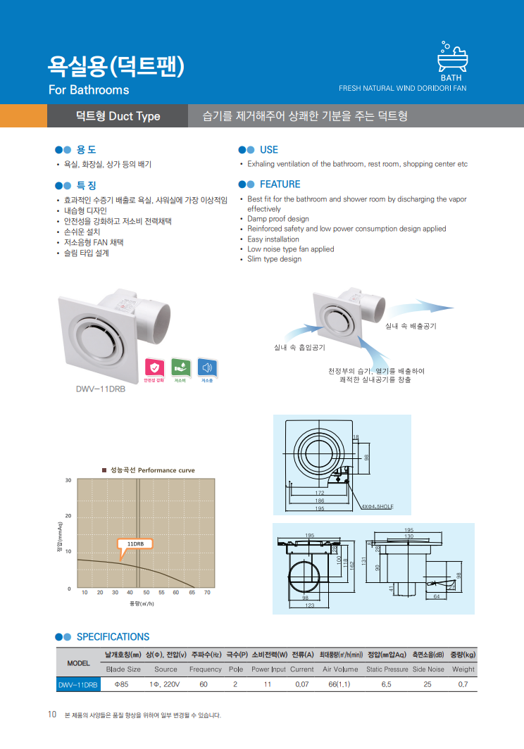 _DWV_11DRB 상세규격.PNG