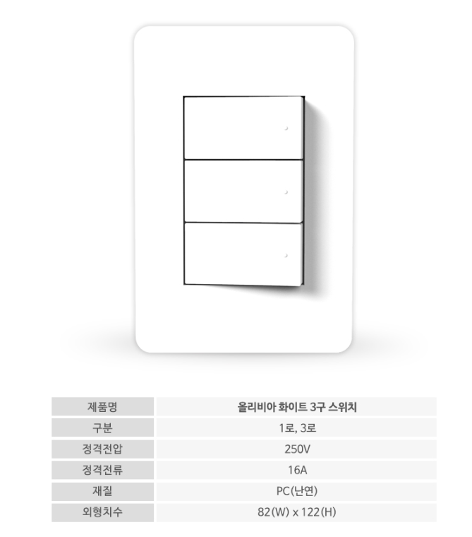 3구1로 화이트 상세.png