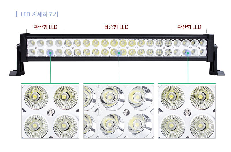 120w써치라이트빅와이드집중확산겸용 (4).jpg