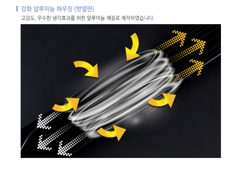 120w써치라이트빅와이드집중확산겸용 (6).jpg