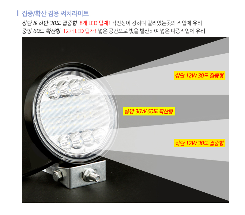 60w써치라이트원형집중확산겸용 (3).jpg