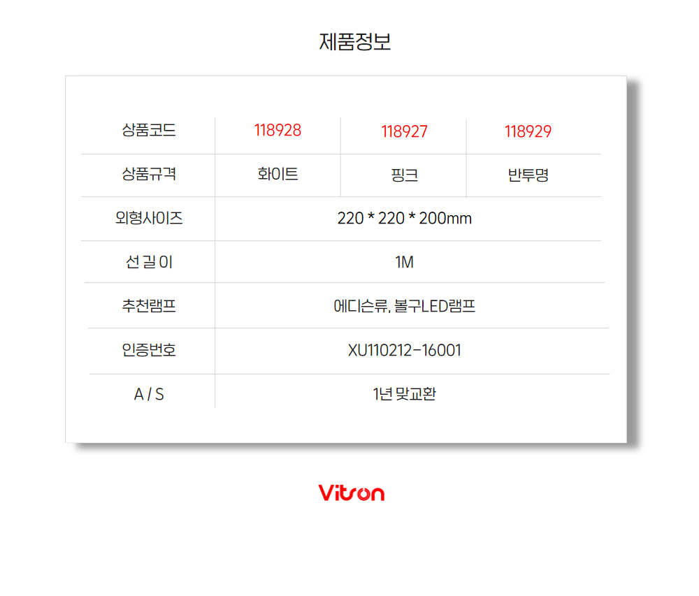 비츠온-1등-w250-1-시리즈_05 (3).jpg