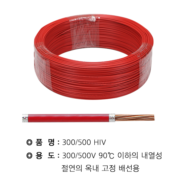 HIV케이블