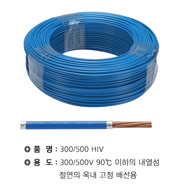 HIV케이블