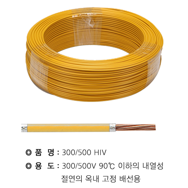 HIV케이블
