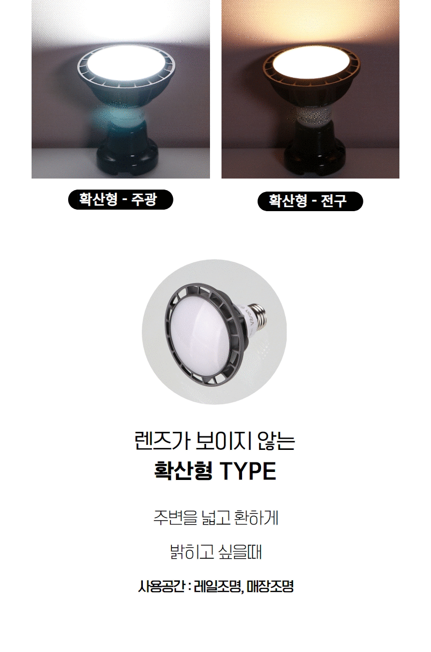 비츠온 led par30 디밍 상세페이지 시안6.gif