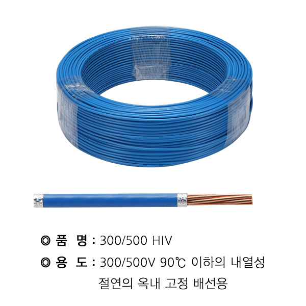 HIV케이블