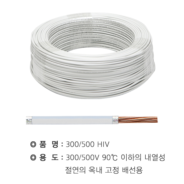 HIV케이블