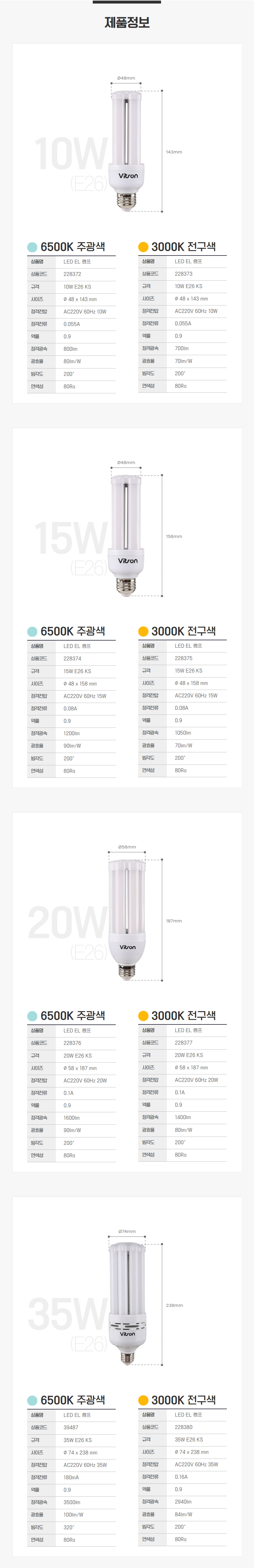 비츠온-led-el램프_02 (7).jpg