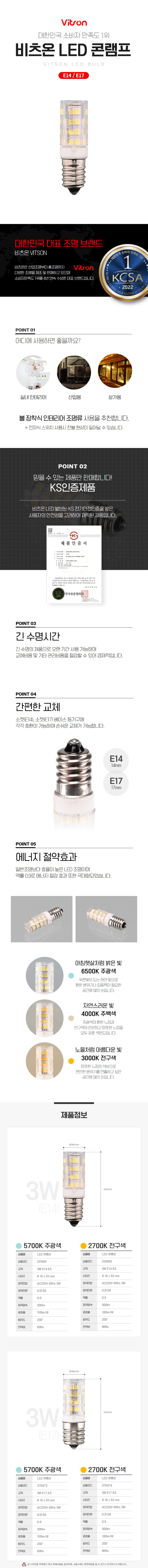 비츠온 led 콘램프.jpg