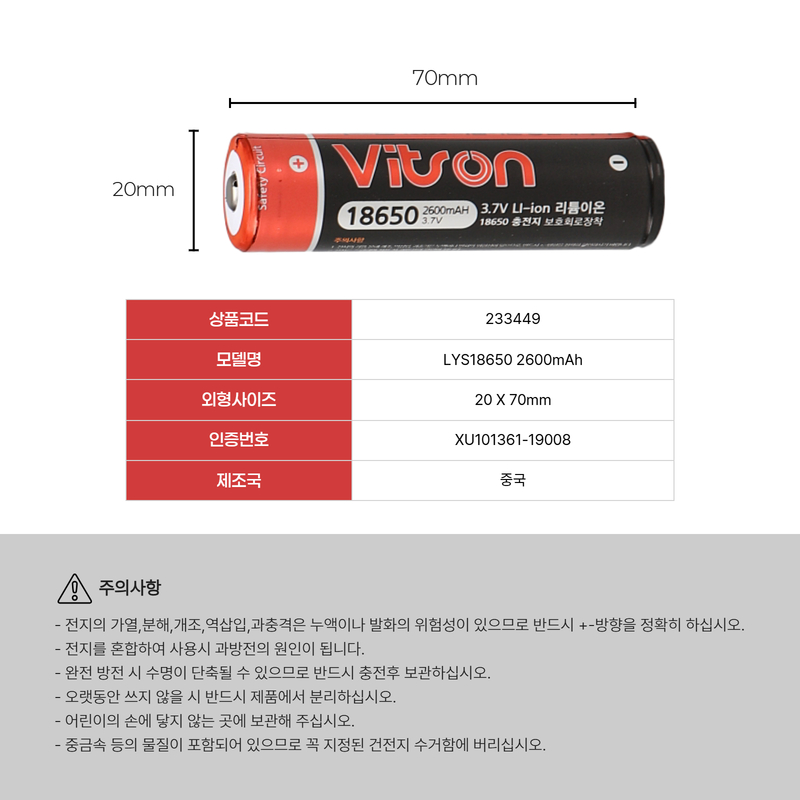 비츠온 리튬배터리 건전지 상세페이지 4.jpg