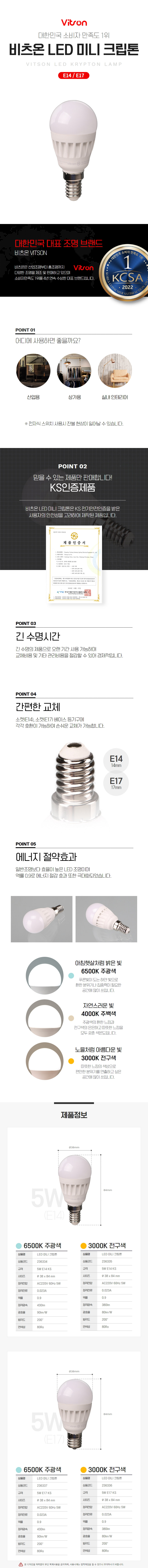 비츠온 led 미니 크립톤.jpg