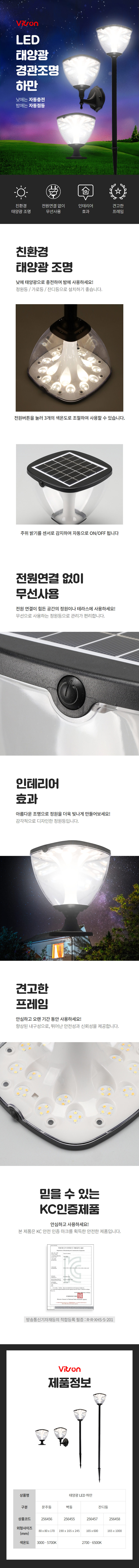 비츠온-태양광-led-하만-상세페이지 (2).jpg