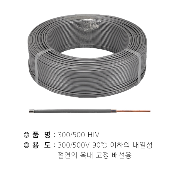 HIV케이블