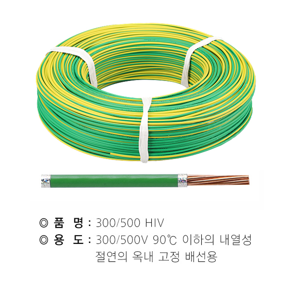 HIV케이블