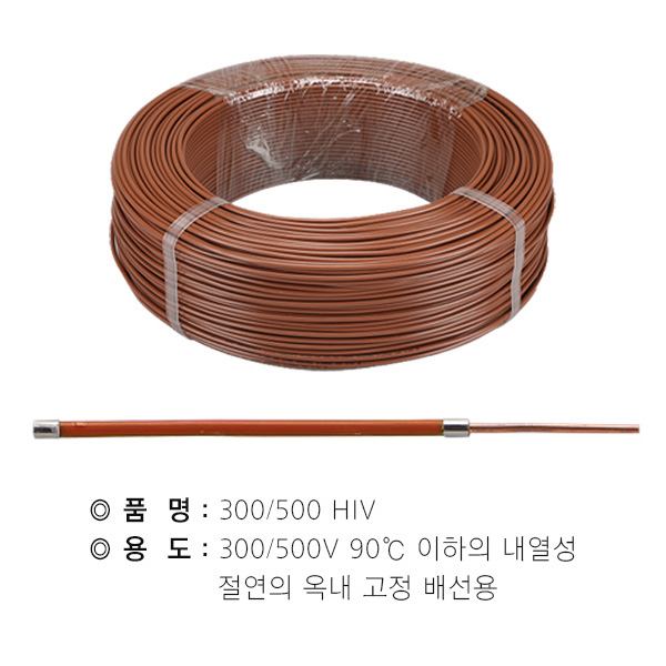 HIV케이블