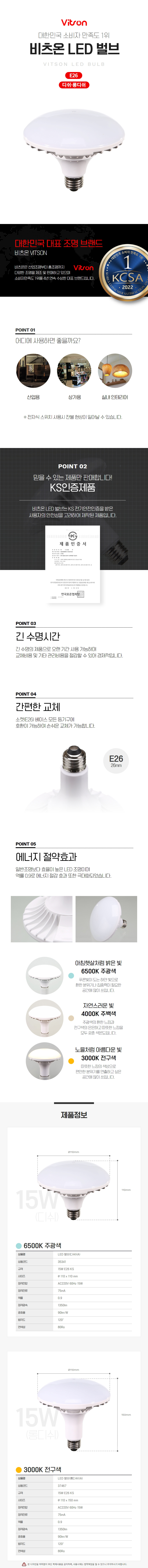 비츠온 led 벌브(롱디쉬_디쉬).jpg