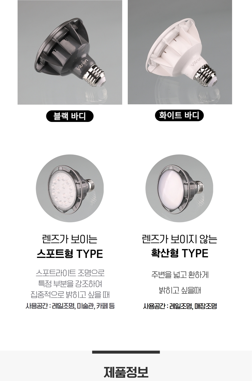 비츠온 led par30 상세페이지 시안 5.jpg