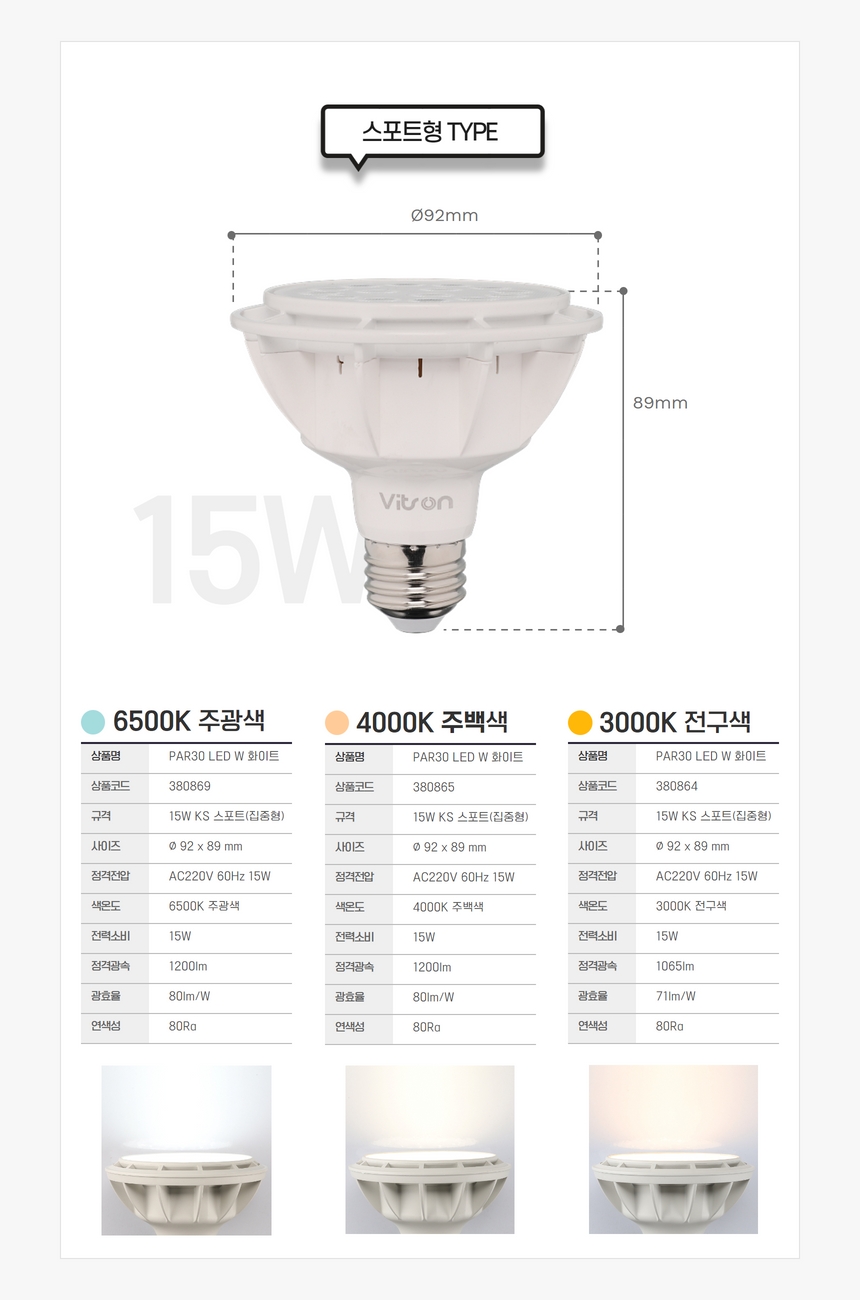 비츠온 led par30 상세페이지 시안 6 (6).jpg