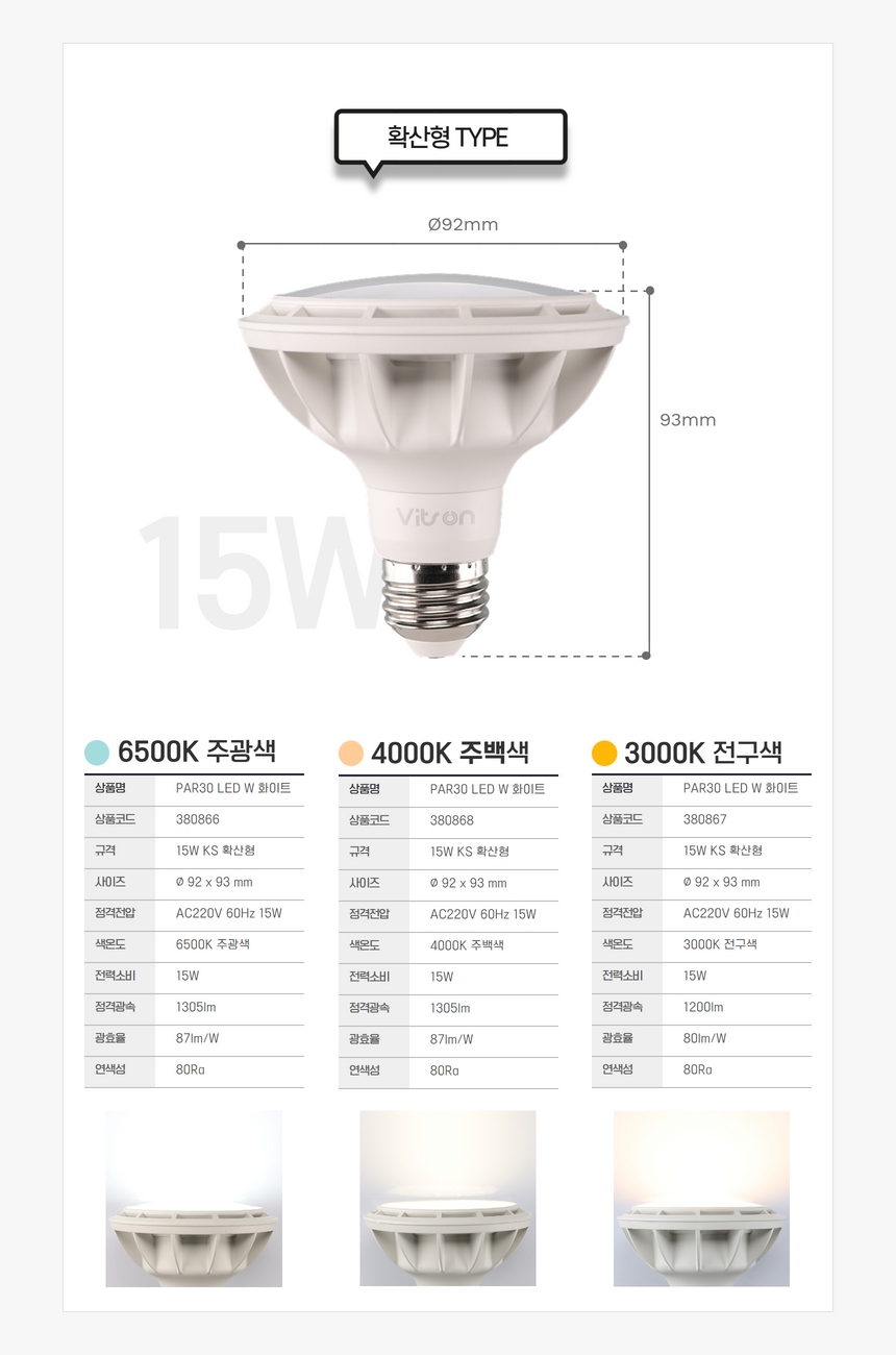 비츠온 led par30 상세페이지 시안 7.jpg