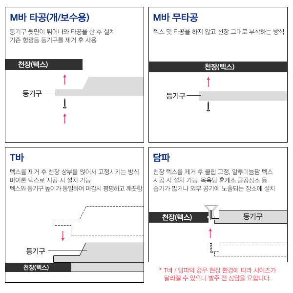 kakaotalk_20230530_112458117 (1).png