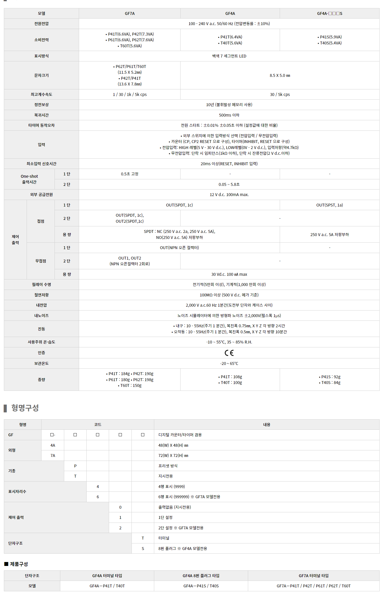 한영넉스 gf7 디지털타이머 (1).png