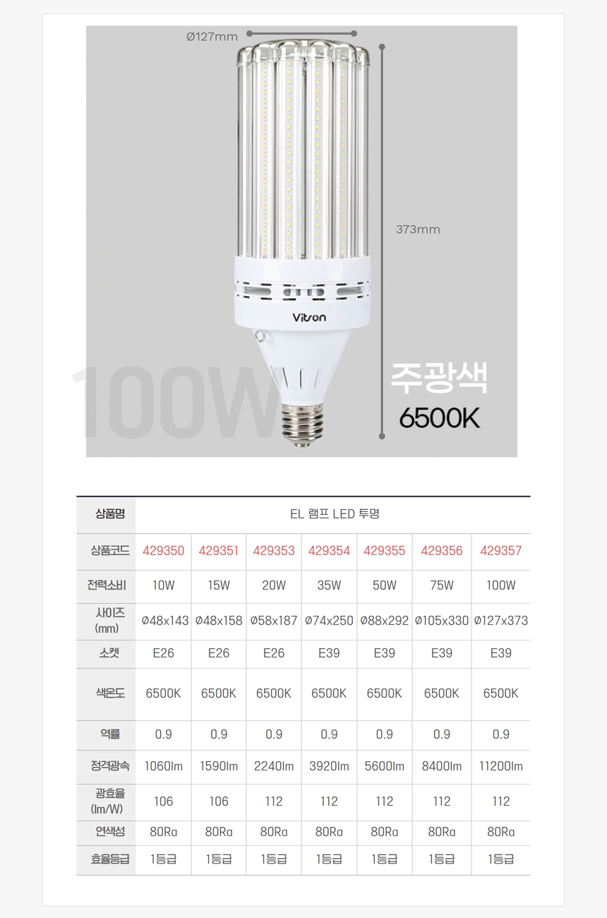 투명 le램프 10~100w 상세페이지 9.jpg