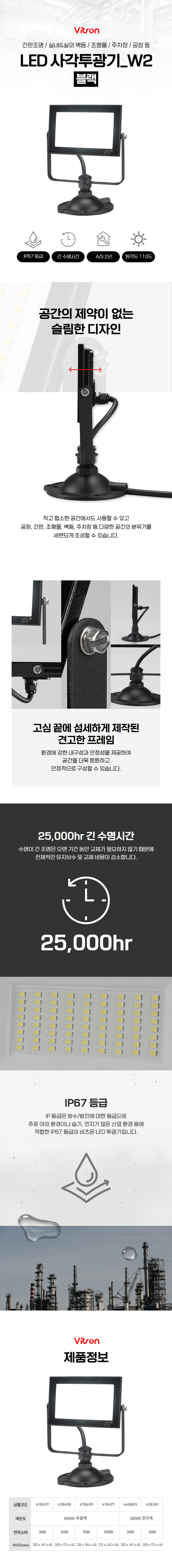 비츠온-사각투광기-블랙_w2-상세페이지 (1).jpg