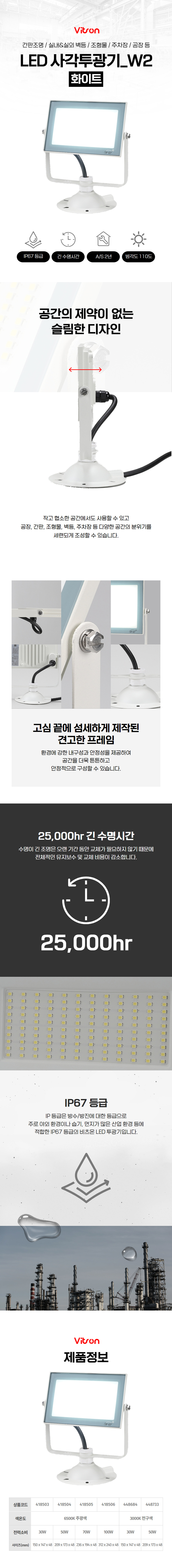 비츠온-사각투광기-화이트_w2-상세페이지 (2).jpg