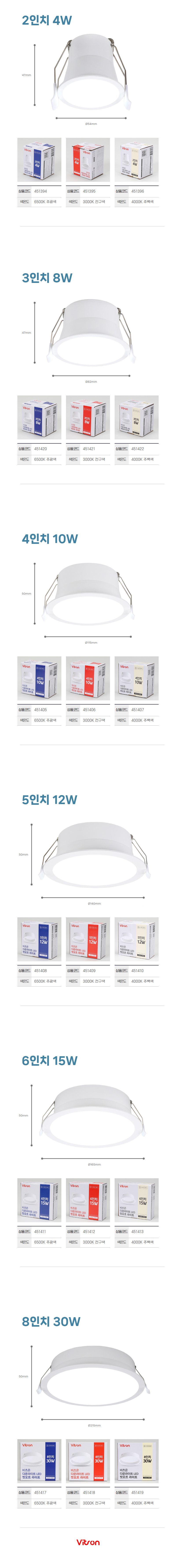 비츠온-다운라이트-led-컷오프-라이트_02 (9).jpg