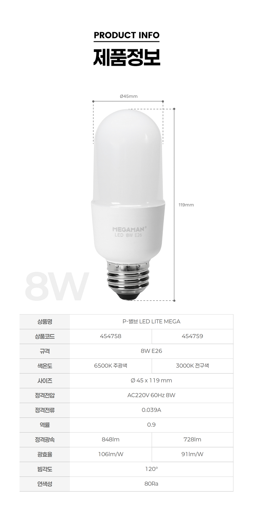 메가맨 p벌브 lite mega 7 (4).jpg