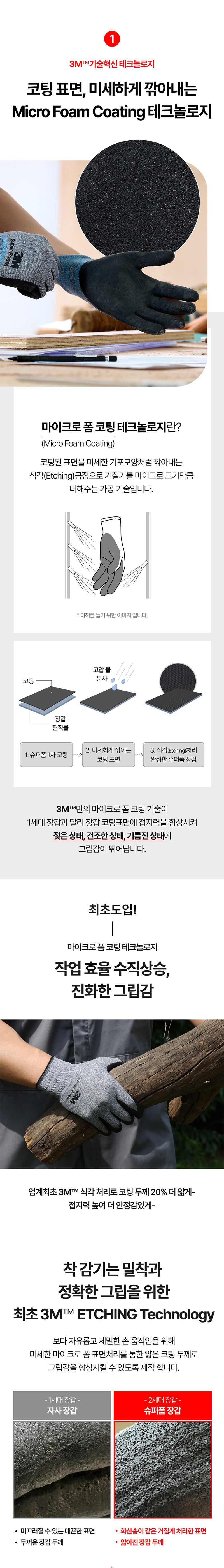 (주)한신그레이스-3m장갑-슈퍼폼-상세-이미지-등록_05.jpg