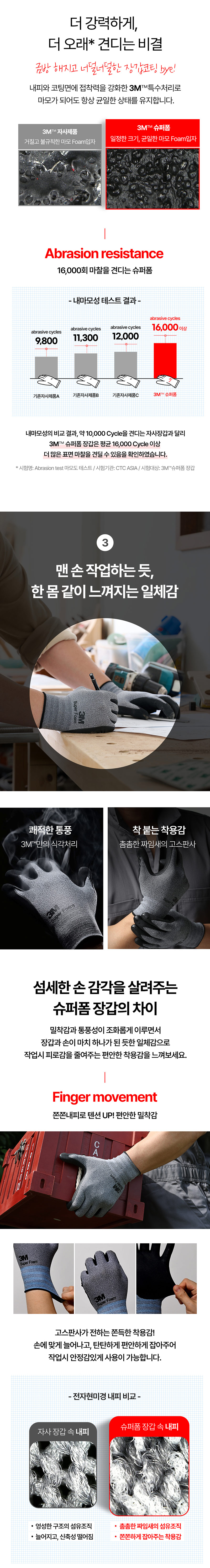 (주)한신그레이스-3m장갑-슈퍼폼-상세-이미지-등록_07.jpg