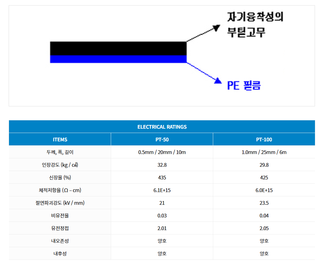 테이프.png