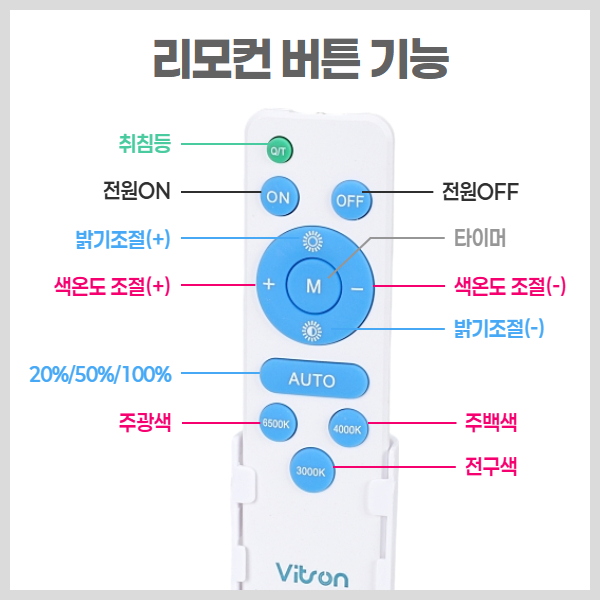 500632 리모컨 메인이미지.jpg