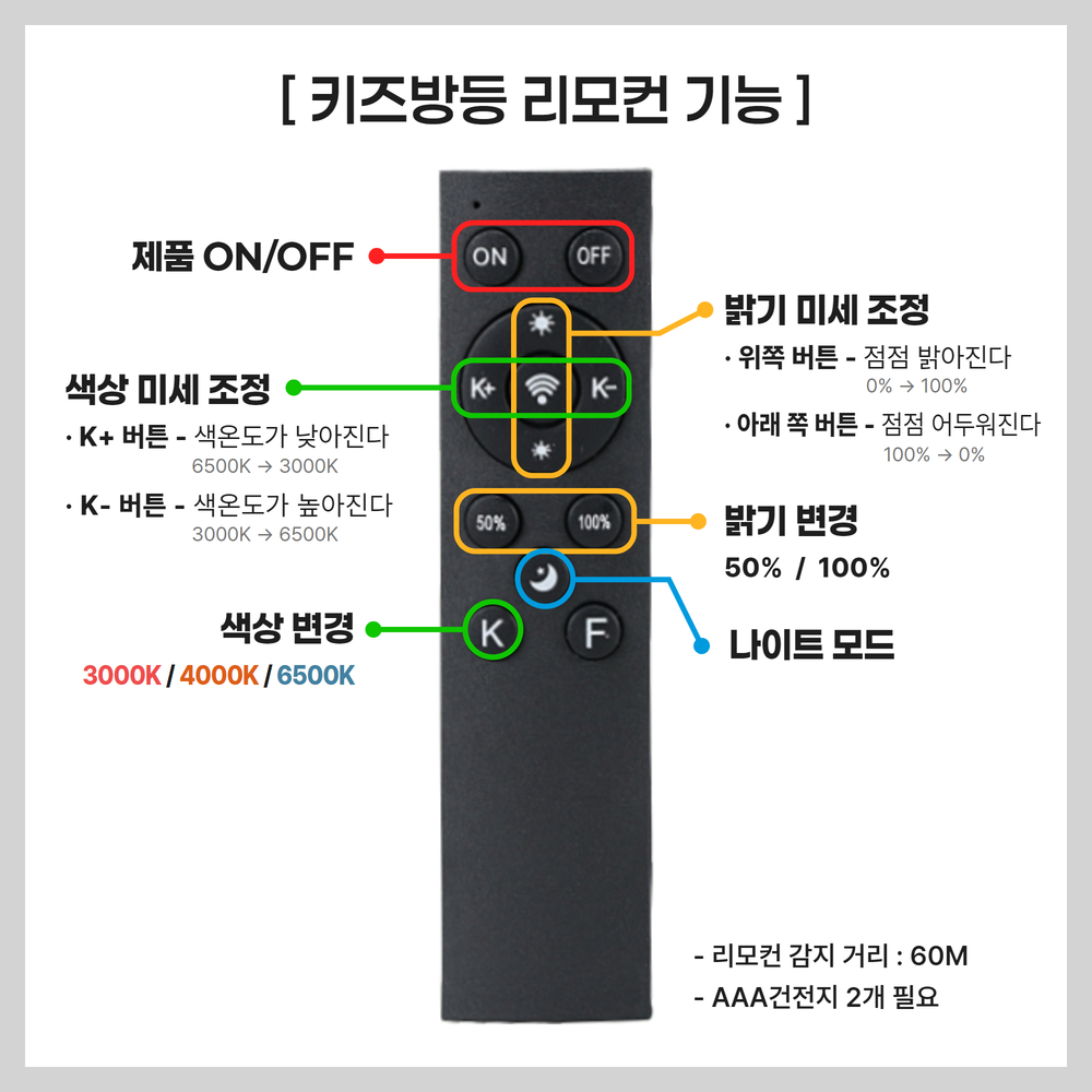 키즈방등 리모컨 기능 안내 (1) (4).jpg
