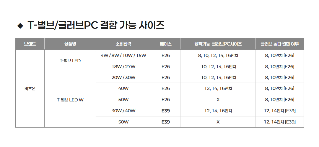 글러브PC 결합 가능 사이즈.jpg
